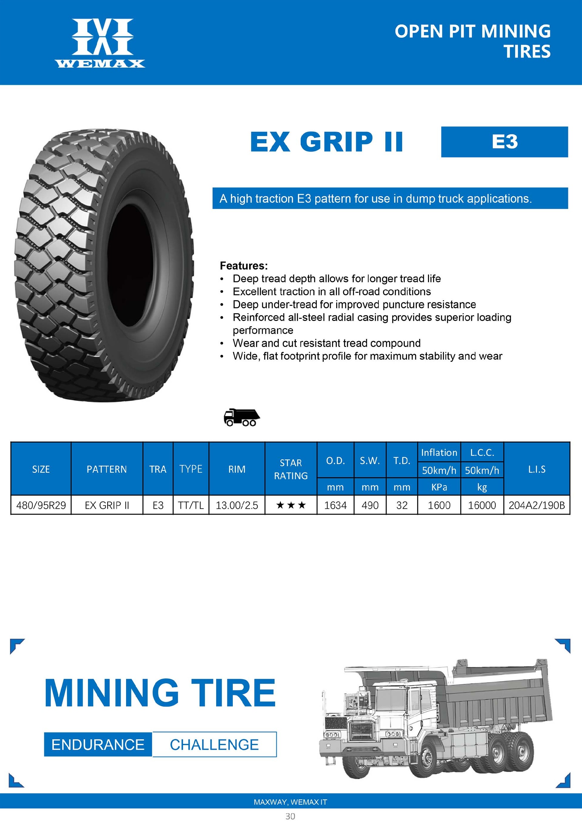 EX GRIP II E3.jpg