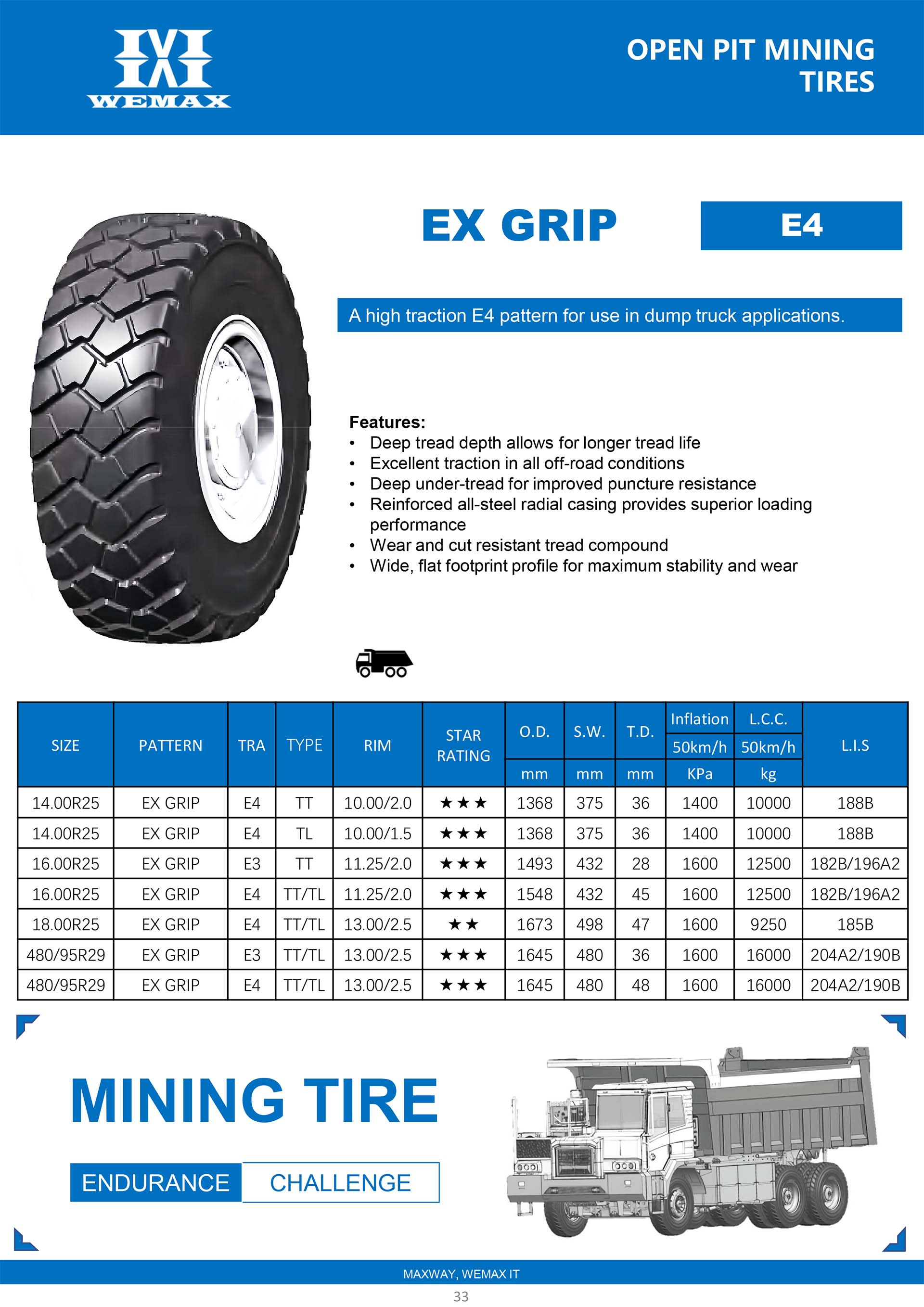 EX GRIP E4.jpg