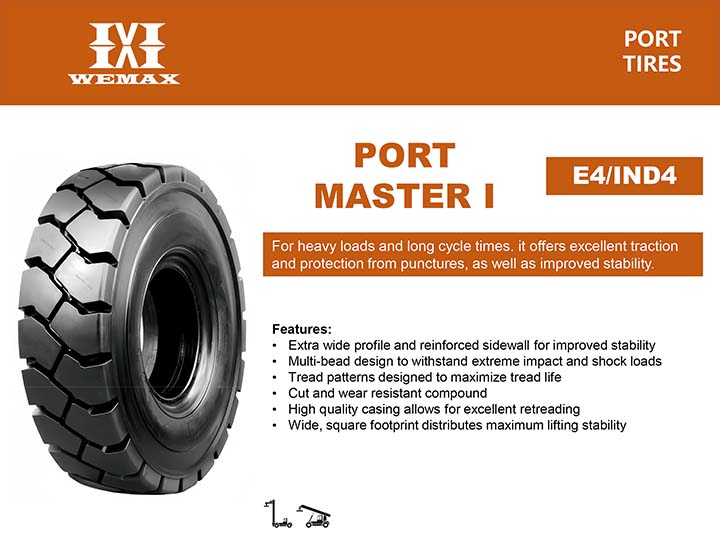 PORT MASTER I E4/IND4