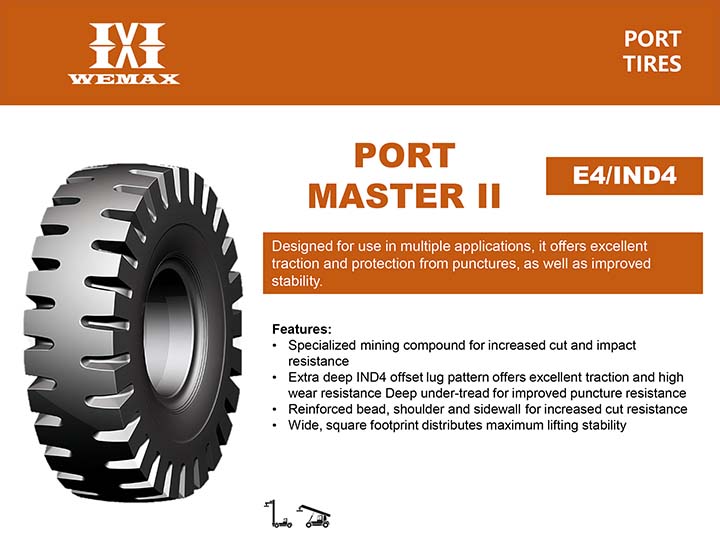 PORT MASTER II E4/IND4