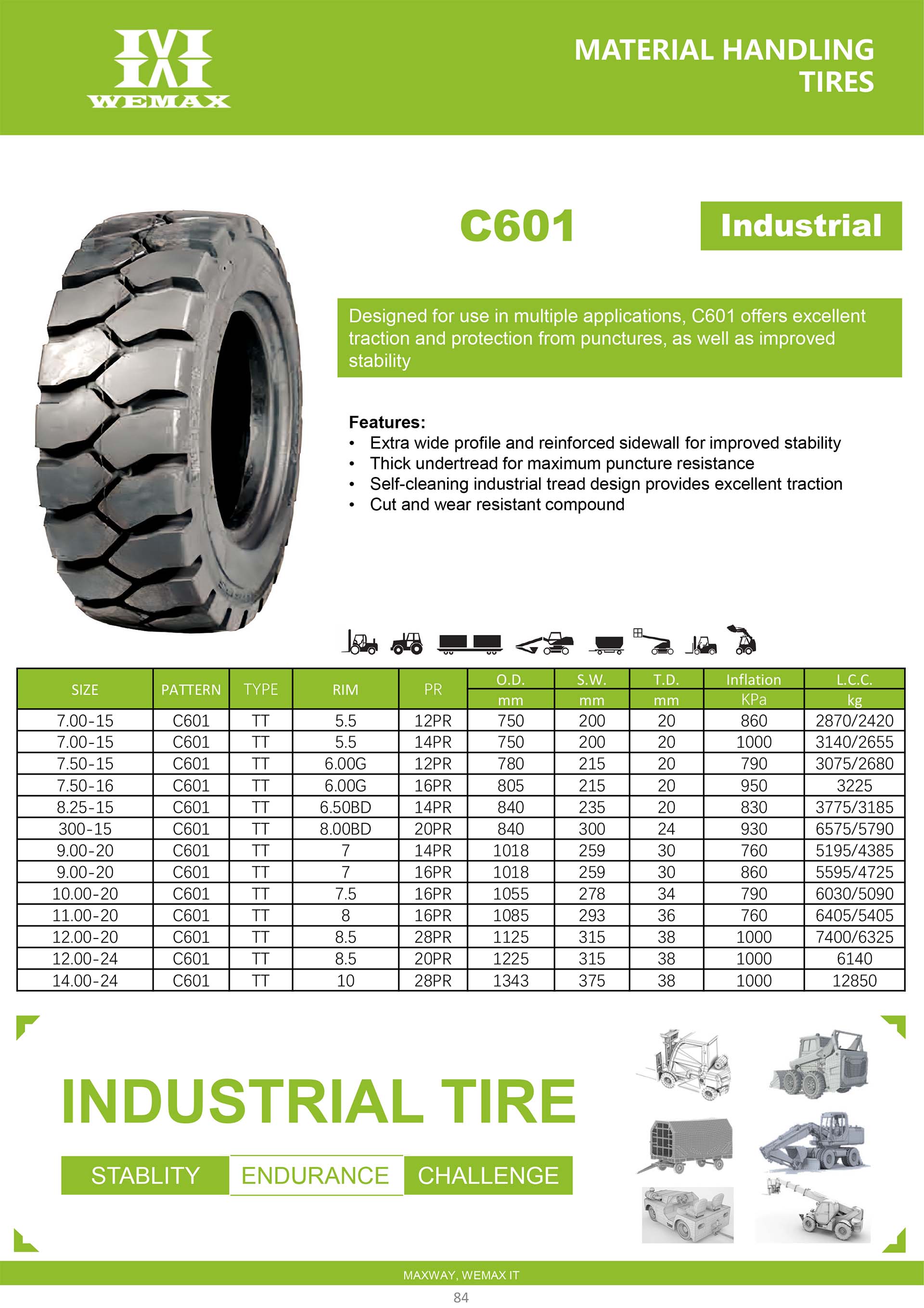 C601 Industrial2.jpg