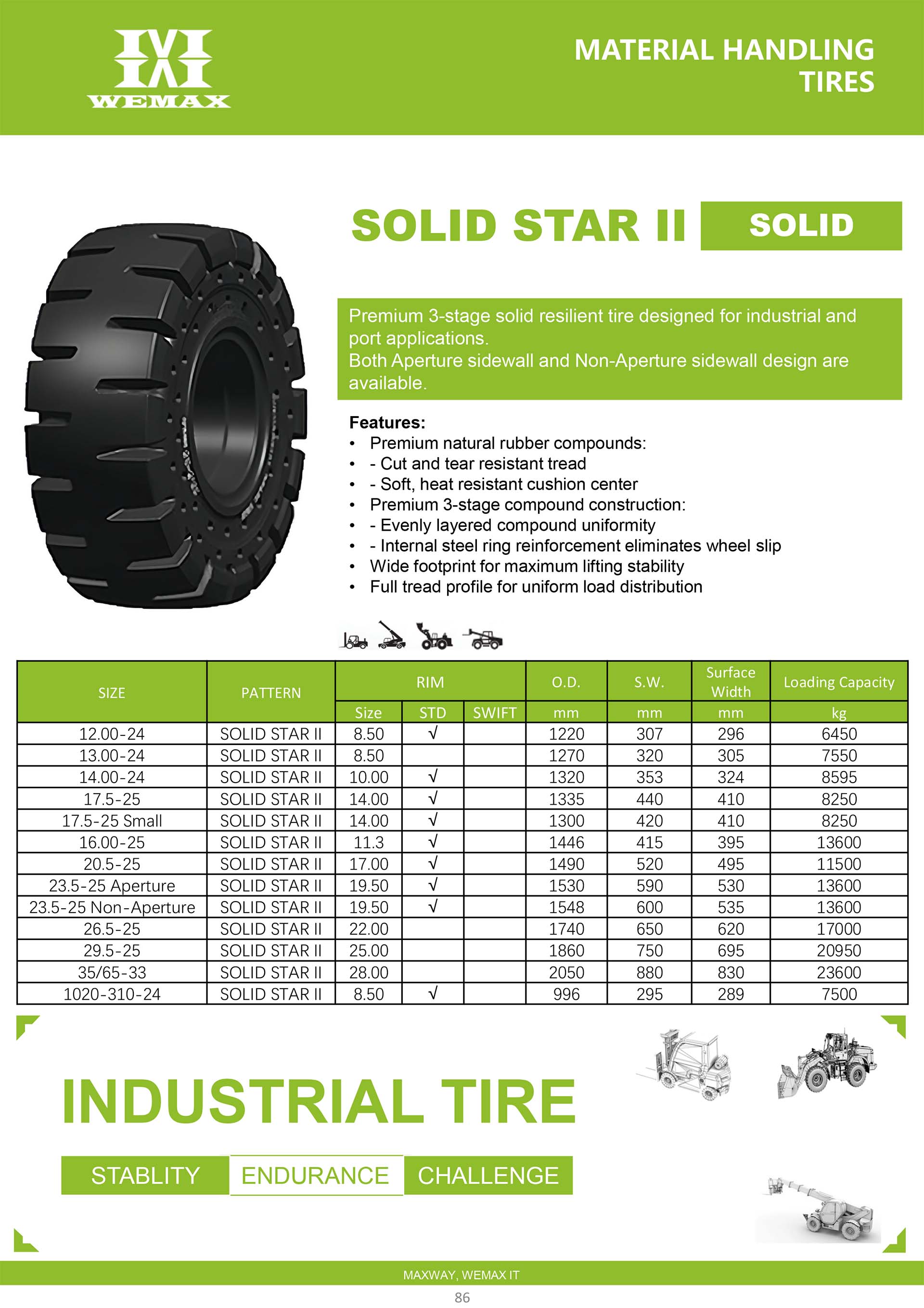 SOLID STAR II SOLID.jpg